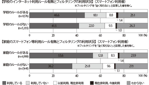 2001_P088-091_graph001_520.jpg