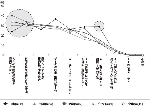 2005_P088-091_kurosaka_graph001_520.jpg