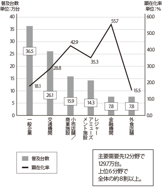 2008_P088-091_graph001_520.jpg