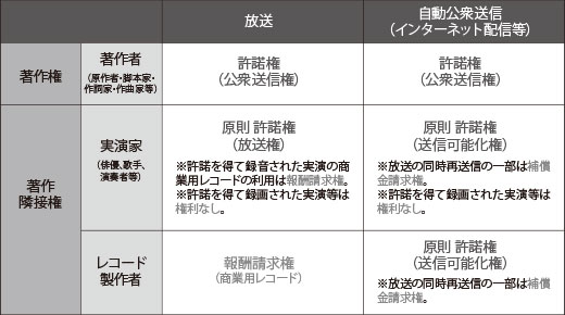 2011_P088-091_Graph001_520.jpg