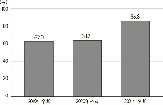 2012_P088-091_graph001_520.jpg