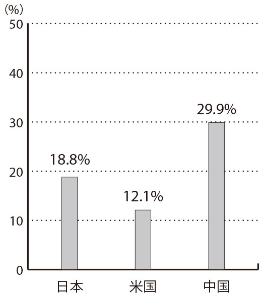 table_kurosaka_520.jpg